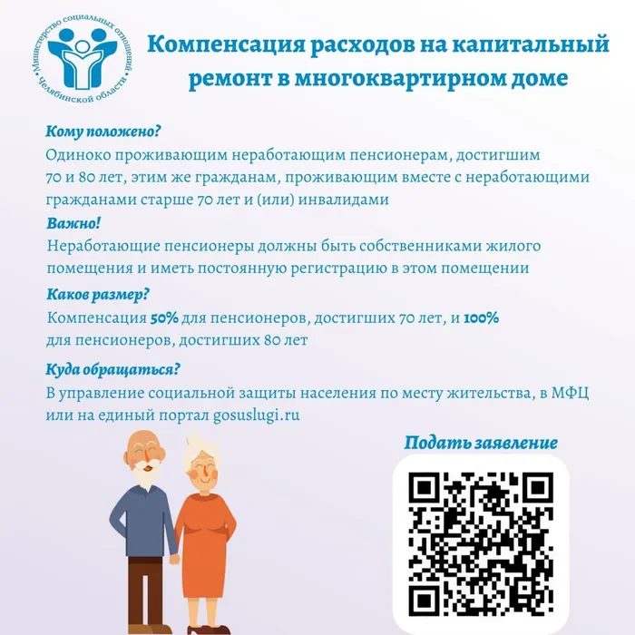 КОМПЕНСАЦИЯ РАСХОДОВ ЗА КАПИТАЛЬНЫЙ РЕМОНТ ПОЖИЛЫМ