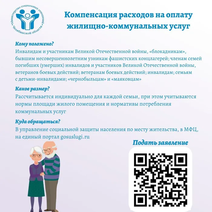 КОМПЕНСАЦИЯ ЗА ЖКУ ОТДЕЛЬМ ЛЬГОТНЫМ КАТЕГОРИЯМ